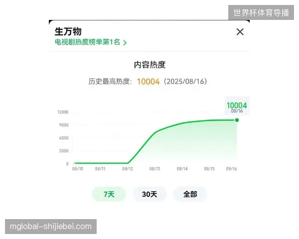 基于实时观赛热度分析的场馆照明节能方案削减三成运行电耗